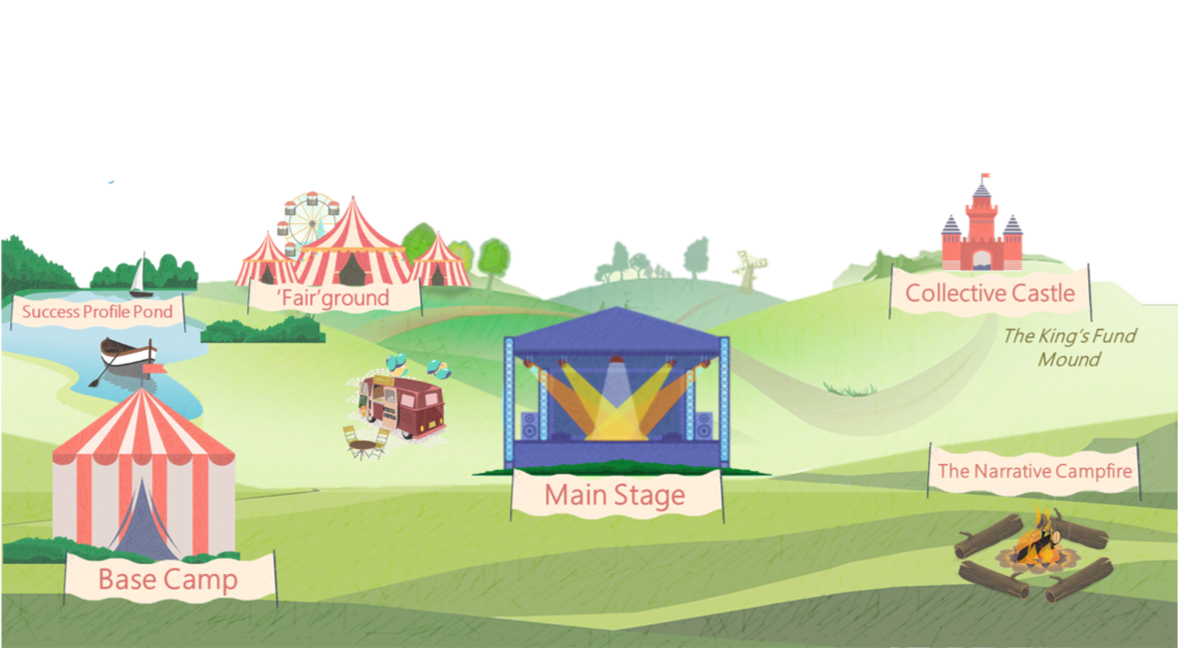 Talentbury virtual map