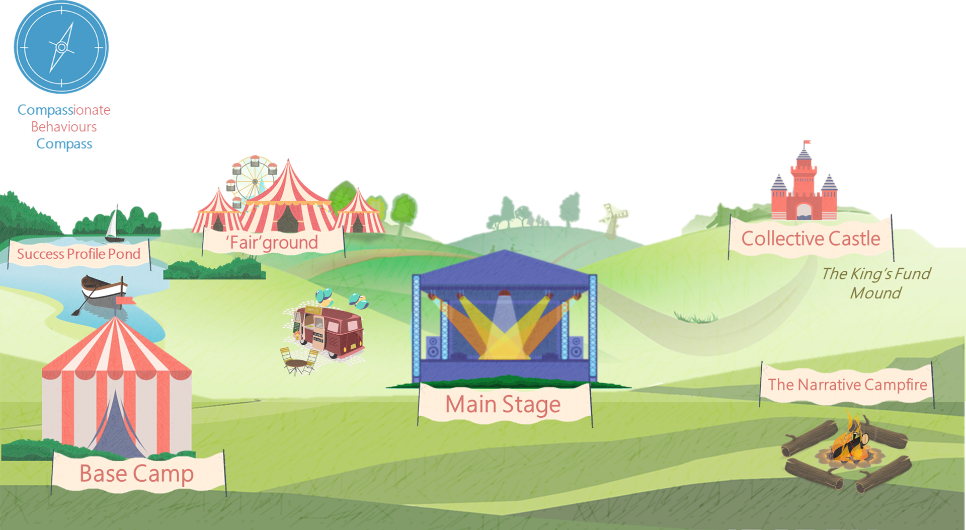 Talentbury virtual map