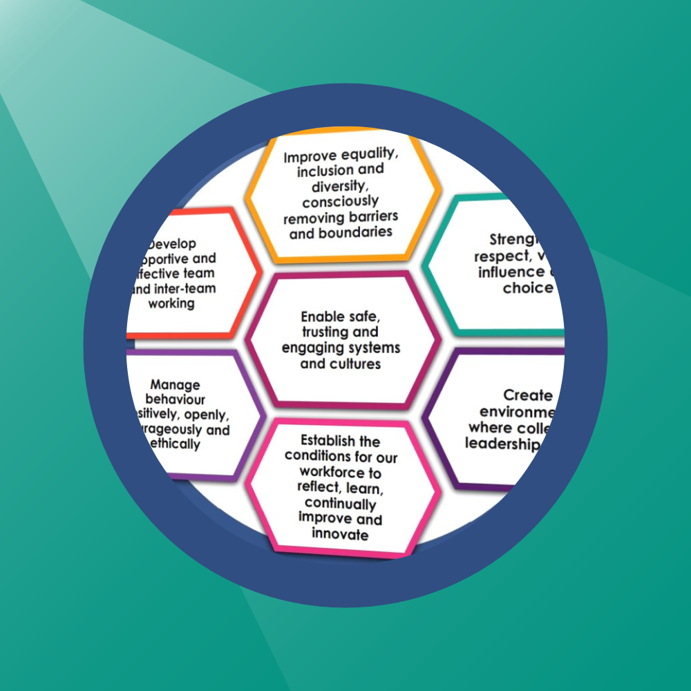 Compassionate Leadership Spotlight