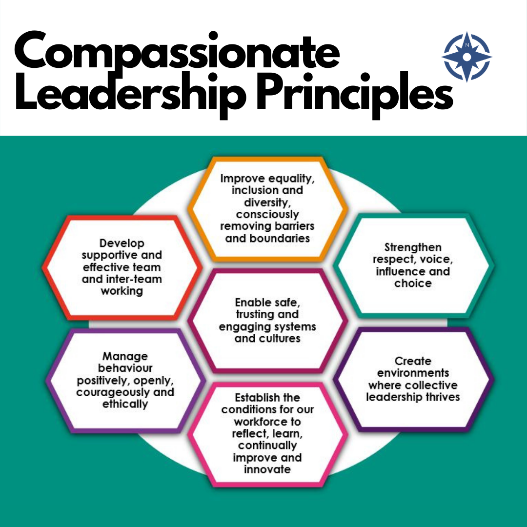 Compassionate leadership Principles