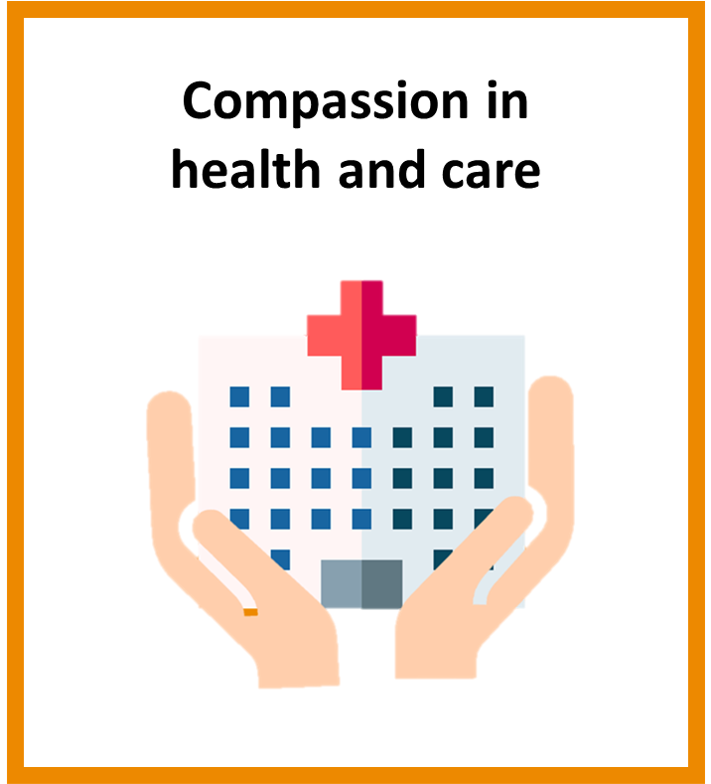 Click here for Compassion in health and care