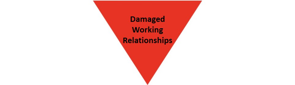 Damaged working relationships